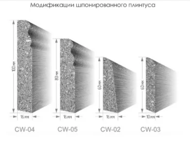 Эластичный пробковый плинтус ArtCorkDesing CW 03-01 10х60х915 мм в Новокузнецке