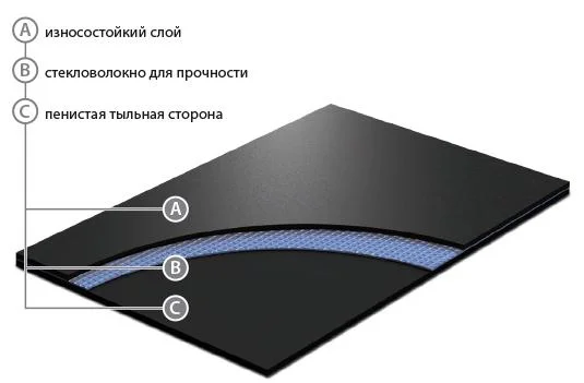 Сценический линолеум GraboShow Las Vegas Lux 1137 (2м) в Новокузнецке