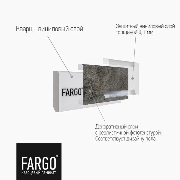 Кварцевый плинтус Fargo 68W963 Дуб Верона 80х11х2200 мм в Новокузнецке