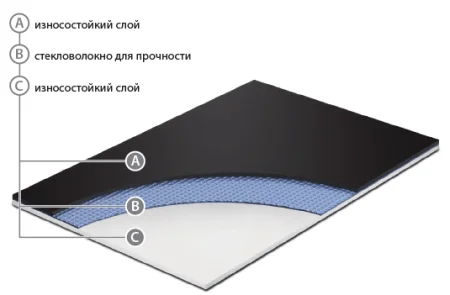 Сценический линолеум GraboShow Duett 6875-1008 (2м) в Новокузнецке